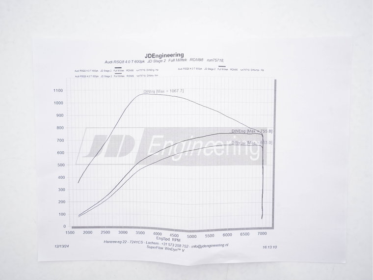 Vehicle Image 50