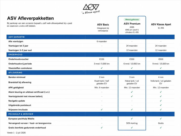 Vehicle Image 52